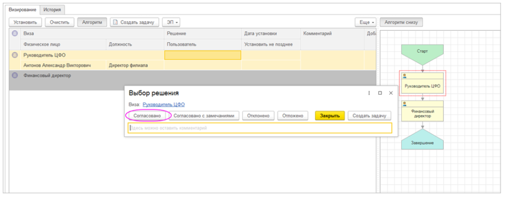 Визирование (согласование) бюджета в БИТ.ФИНАНС