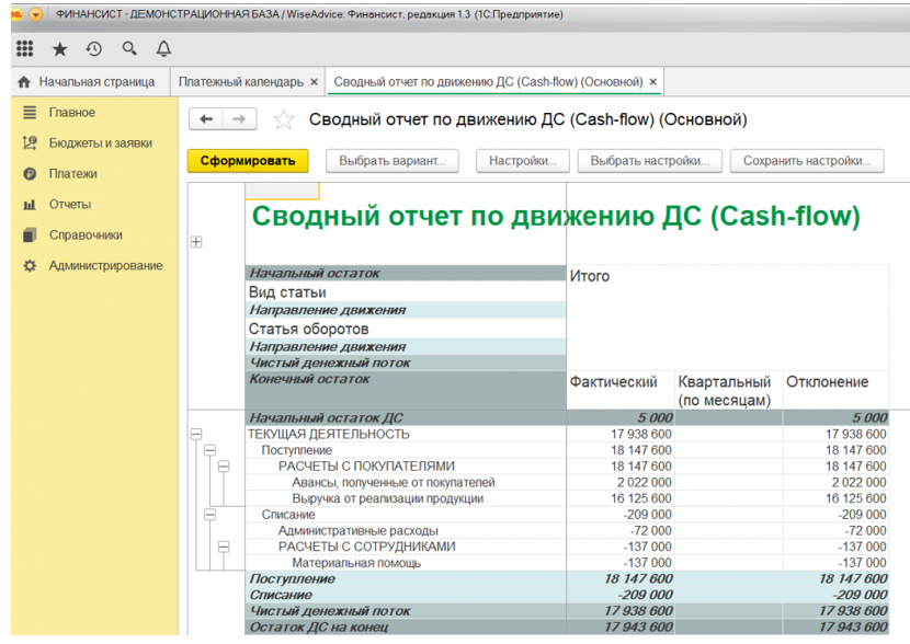 Настраиваемый дашборд с ключевой аналитикой в WA:Финансист